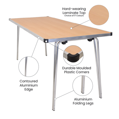 Contour 25 Rectangular Folding Table W1220mm